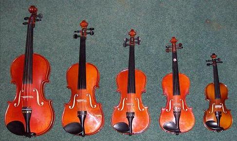 Choose the right violin size