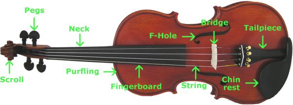 Violin parts